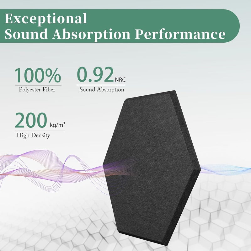 UNECHO Store Hexagonal Acoustic Panels-12 Pack High-Density Sound Absorbing Panels 12"X10"X0.4" for Enhanced Noise Reduction, DIY Design, Idea for Studios, Offices, and Home Theaters(Black) - Image 2